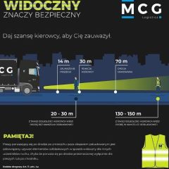 WIDOCZNY ZNACZY BEZPIECZNY!